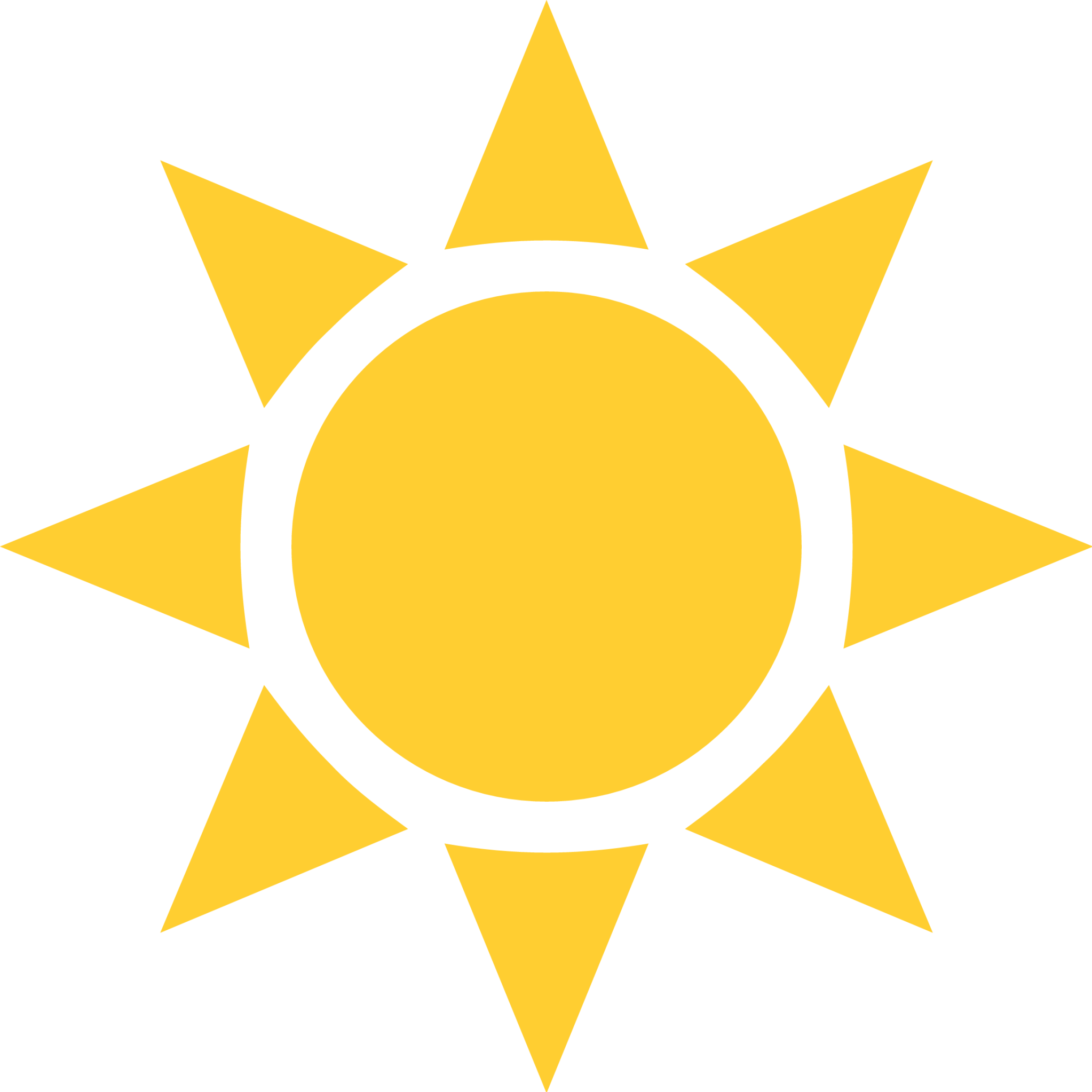 Commercial Solar Expert
